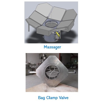 ระบบการขนถ่ายวัสดุด้วยลม Pneumatic Conveying System Bag packing | PLD Solutions  