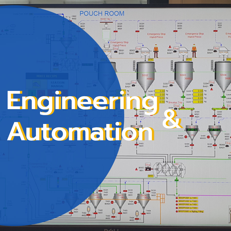 Engineering & Automation | PLD Solutions 